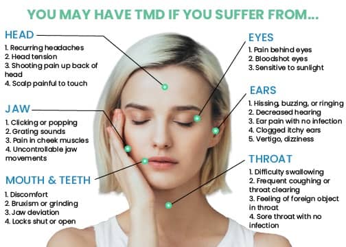 what-is-tmj-and-can-tmj-cause-weight-loss-in-2023-drealhealth